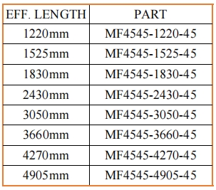 MF RODS T45 ROUND 45mm
