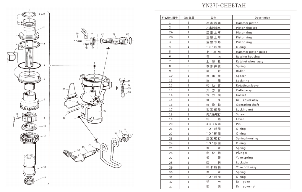 What are the spare parts for YN27C?