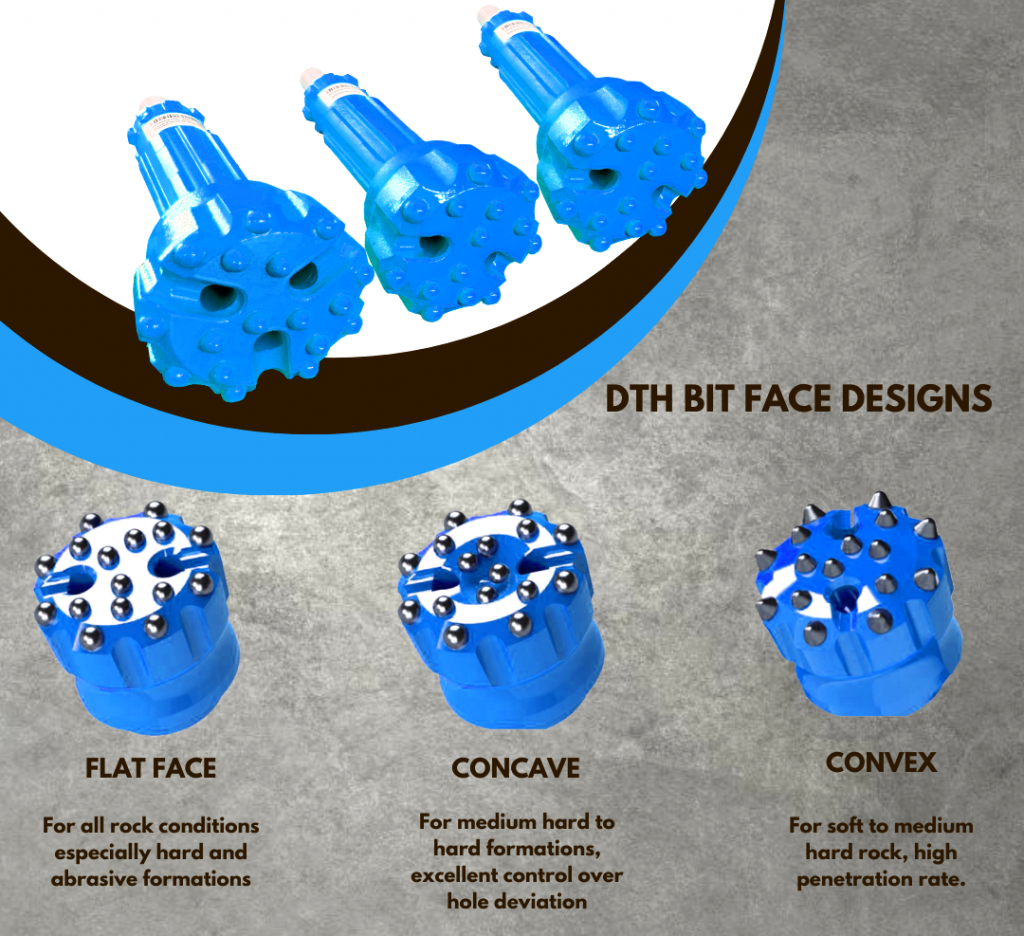  DTH drill bits